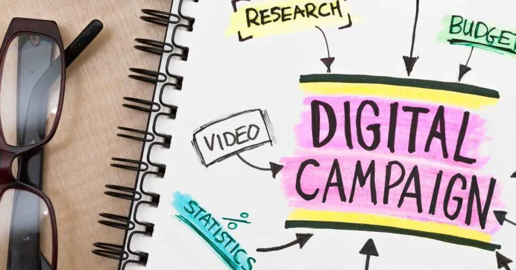 Why Need Digital Marketing Plan | JAF Digital