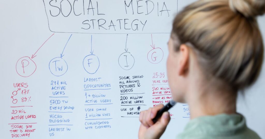 Developing Social Media Strategy