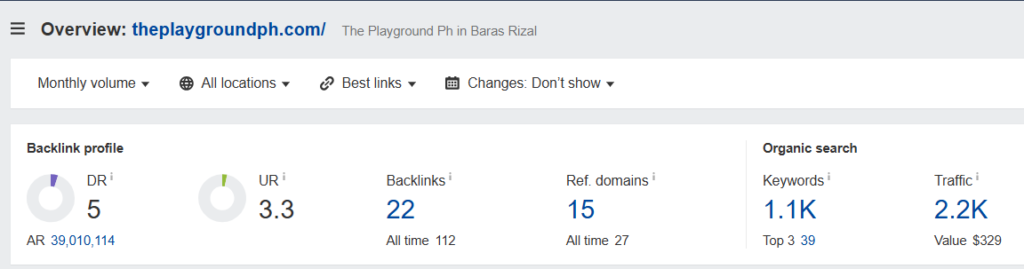 The Playground SEO Result from JAF Digital