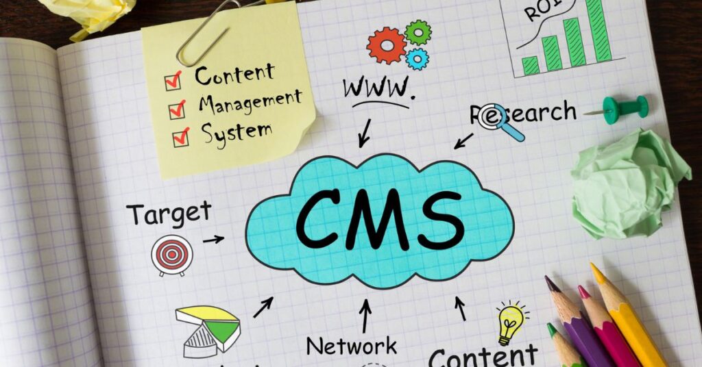 What is a Content Management System | JAF Digital